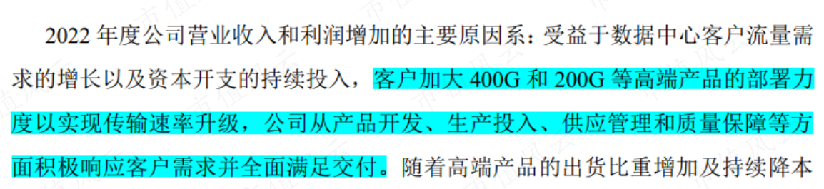 （中际旭创2022年业绩快报）