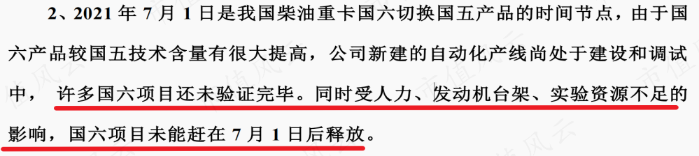 （来源：2021年报）