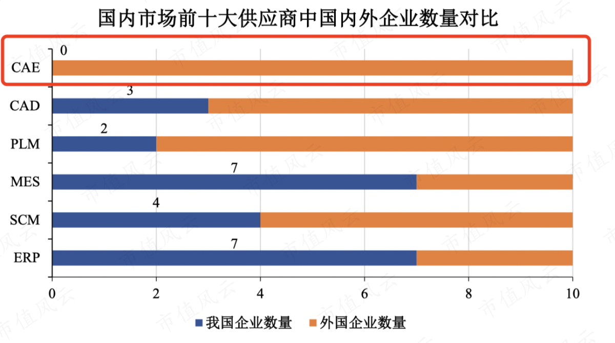 （招股说明书）