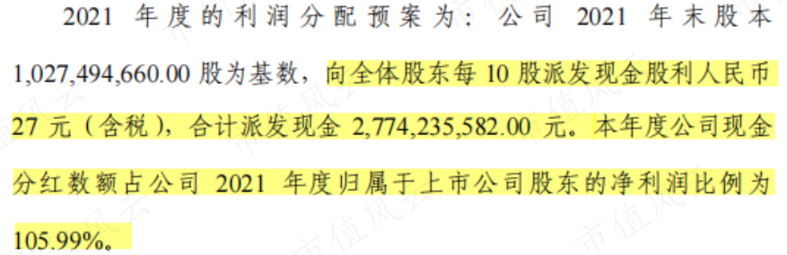 （来源：上市公司公告20220331）