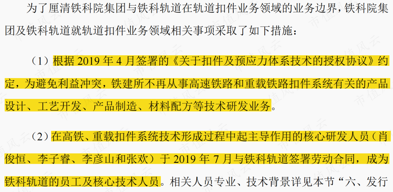 （来源：招股书）