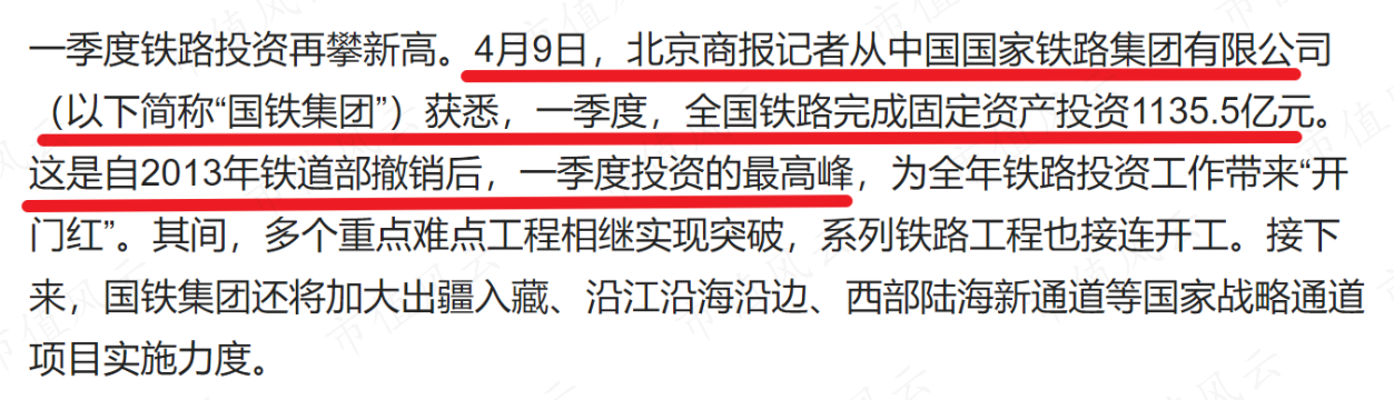 （来源：北京商报）
