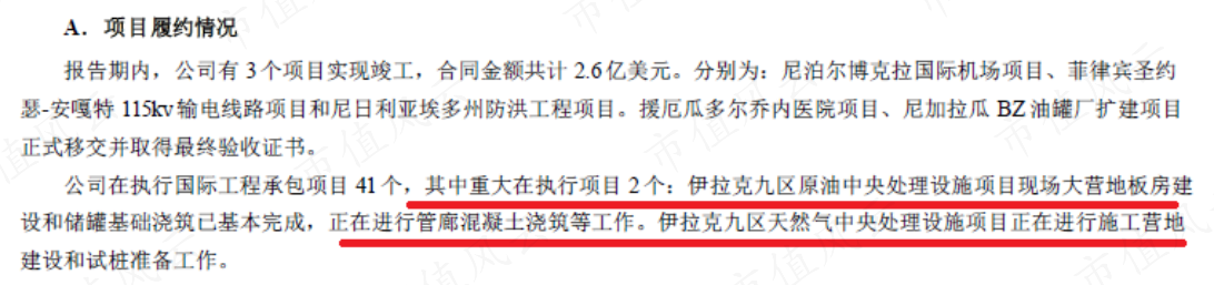 （来源：中工国际公告）