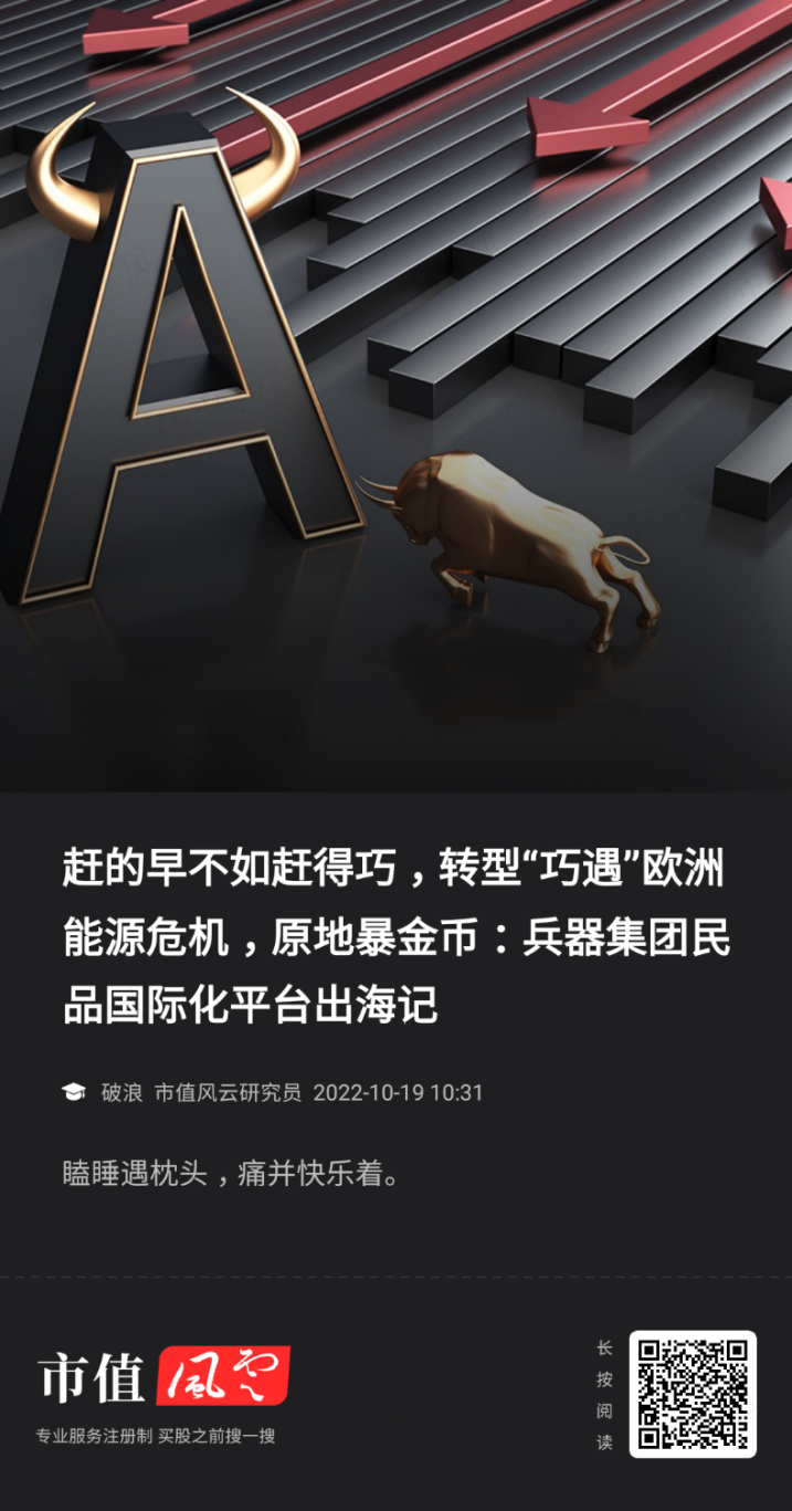 （来源：市值风云APP）