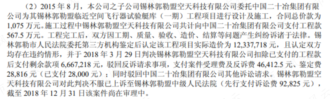 （来源：2018年年报）