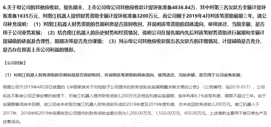 （来源：关于上海证券交易所《关于对华丽家族股份有限公司2019年年度报告的事后审核问询函》的回复公告）