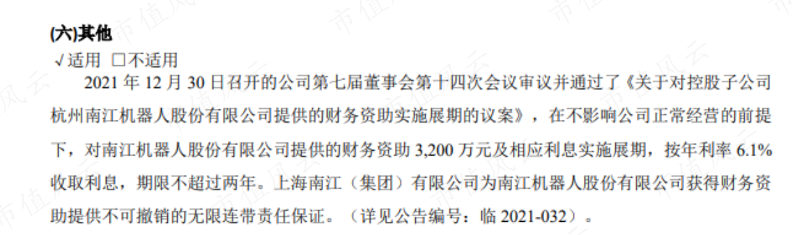 （来源：2021年年报）