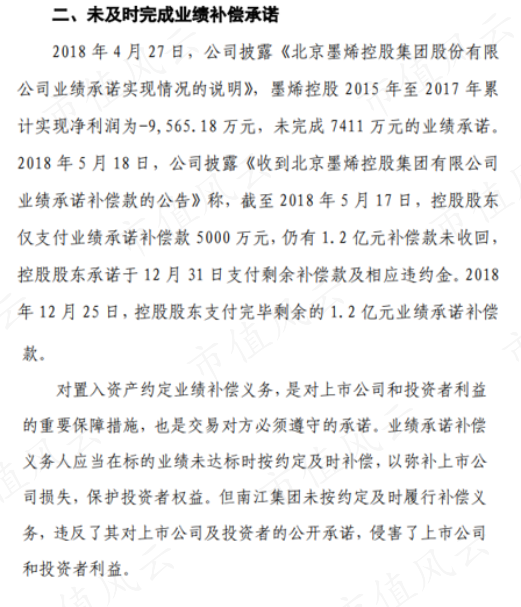 （来源：关于对华丽家族股份有限公司控股股东上海南江（集团）有限公司予以通报批评的决定）