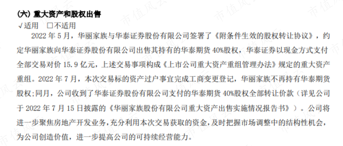 （来源：2022年年报）
