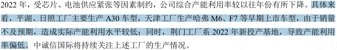 （来源：中诚信跟踪评级报告）
