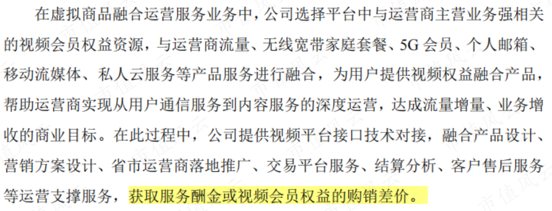 （来源：蜂助手招股书）