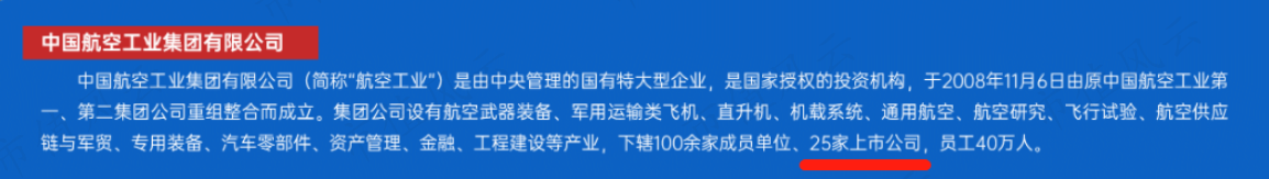 （来源：航空工业官网）