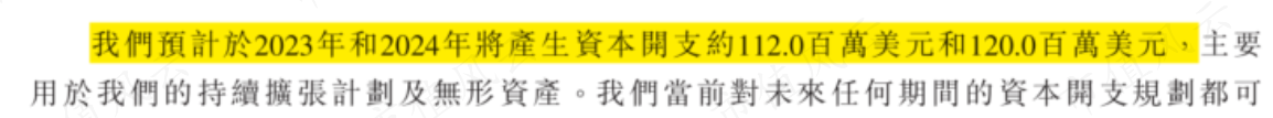 （来源：公司招股书）