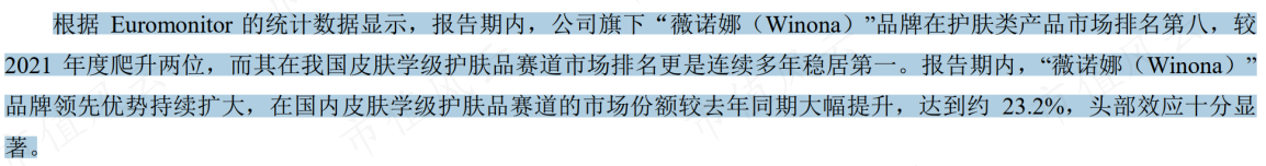 （来源：贝泰妮2022年报）