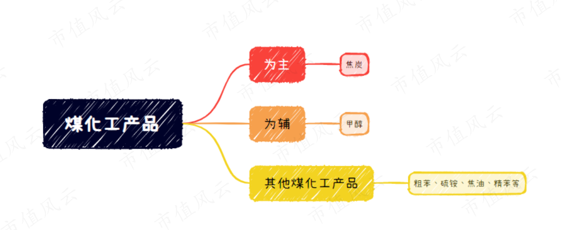 41f088e324ca4a4da1222a2eaccd3976.016.png