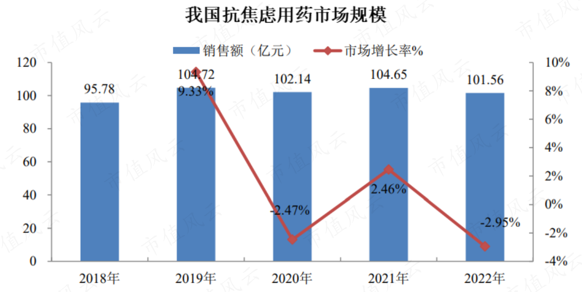 （来源：科瑞德招股书）