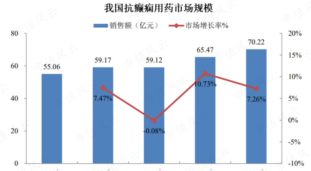 （来源：科瑞德招股书）