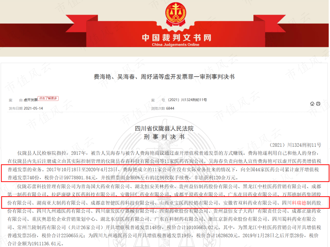 （来源：中国裁判文书网）