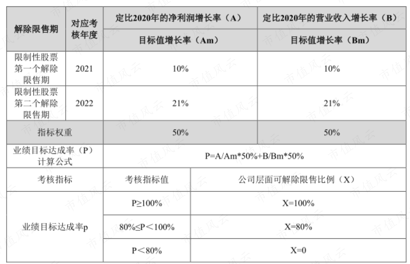 e449a1630e544a6b87b556ebaec79ea1.017.png