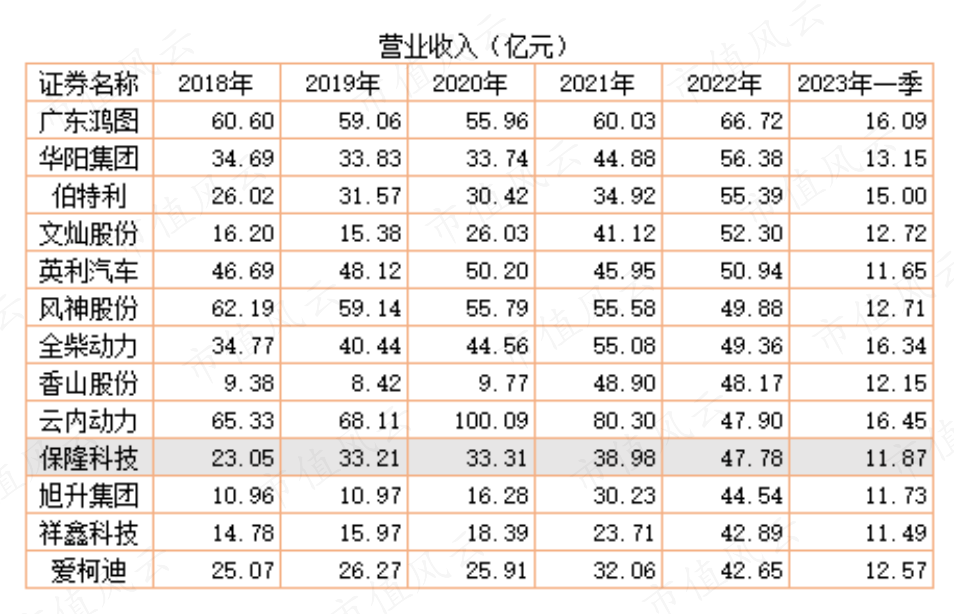 e449a1630e544a6b87b556ebaec79ea1.030.png