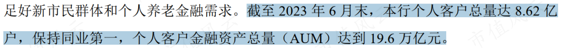 （来源：农行2023半年报）