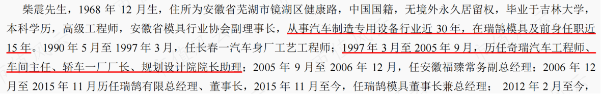 （来源：2022年报）