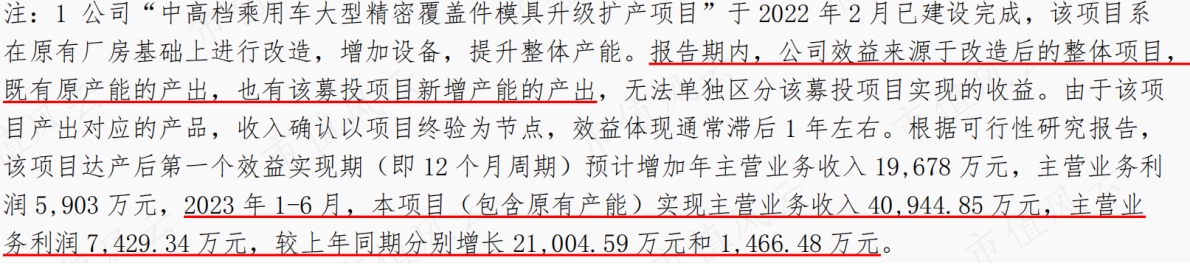 （来源：2023半年报）