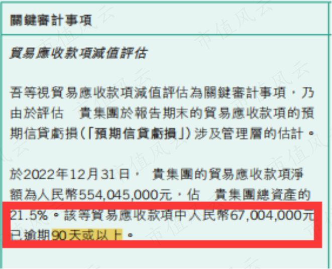 （来源：诺辉健康2022年度报告）
