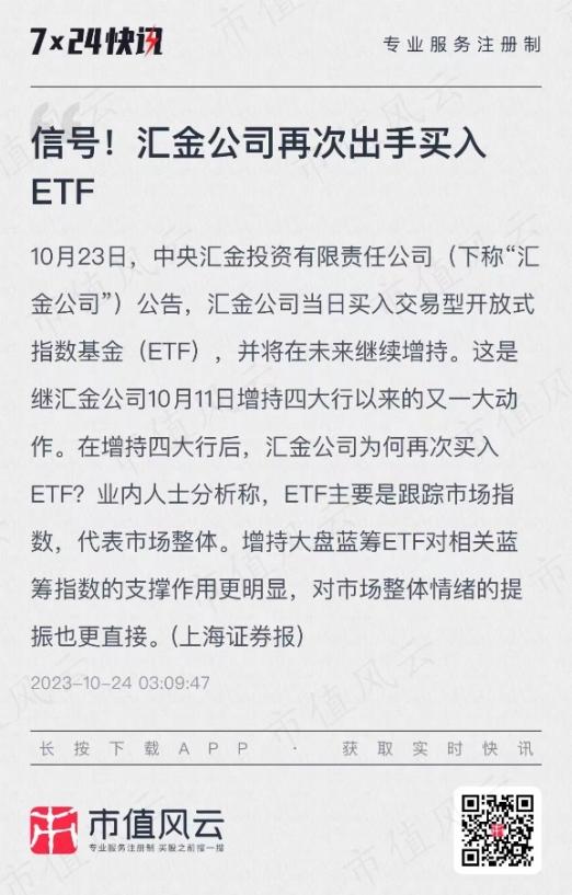 （来源：市值风云APP）