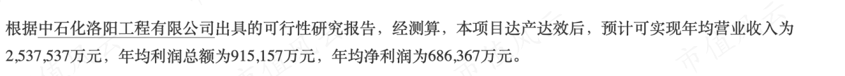 （公司公告）