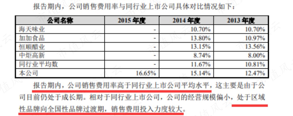 （来源：千禾味业招股书2016-02-23）