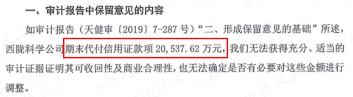（来源：公司公告）