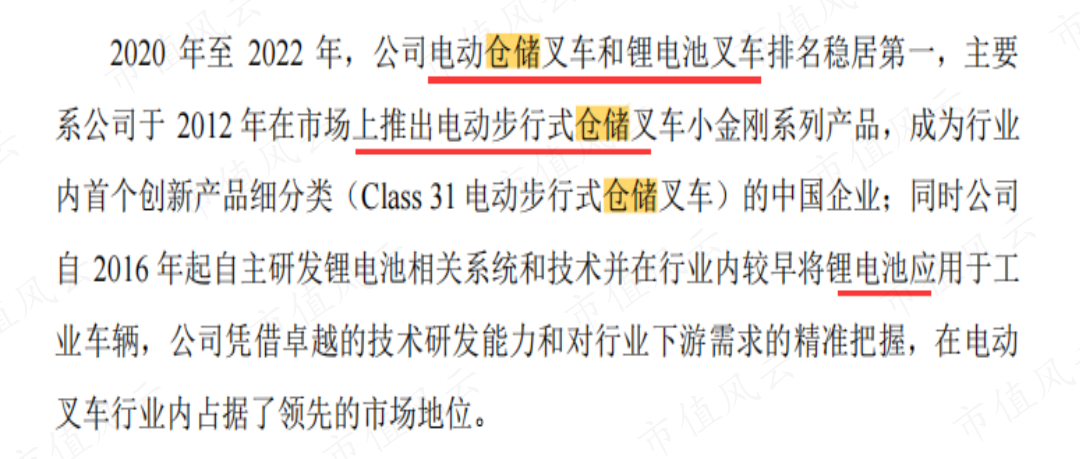 （来源：中力股份招股说明书(上会稿)-2023-11-13）