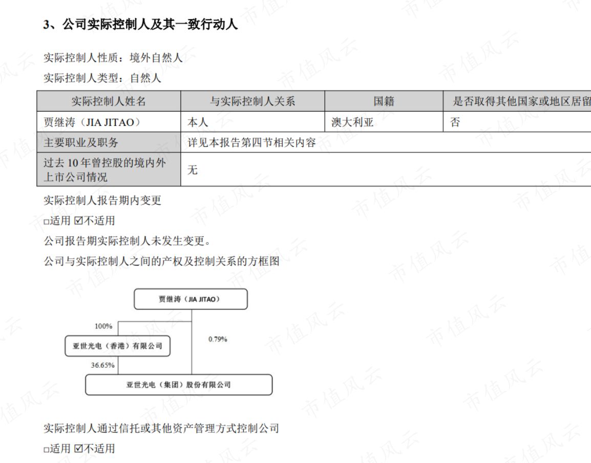 （来源：公司公告）