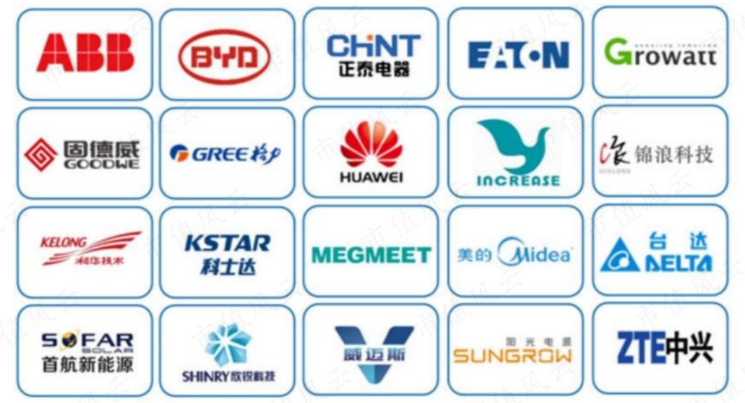 （来源：铂科新材2022年年报）