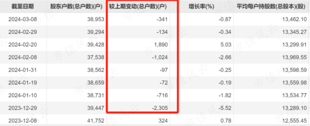 54db42aaf933483ab2c3bc2cad84ccfe.005.png