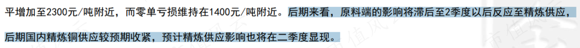 （来源：紫金天风期货）