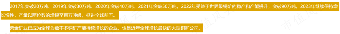 （来源：公司官网）