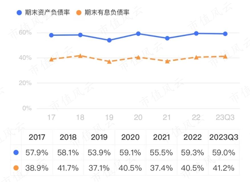 （来源：一点就有的&ldquo;市值风云&rdquo;APP）