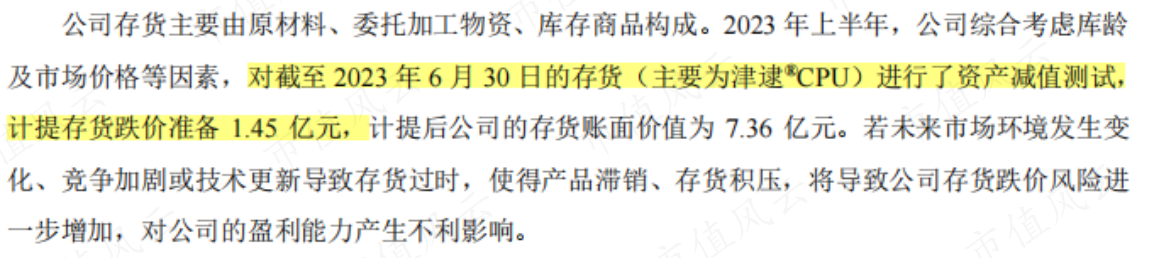 （来源：澜起科技公告）