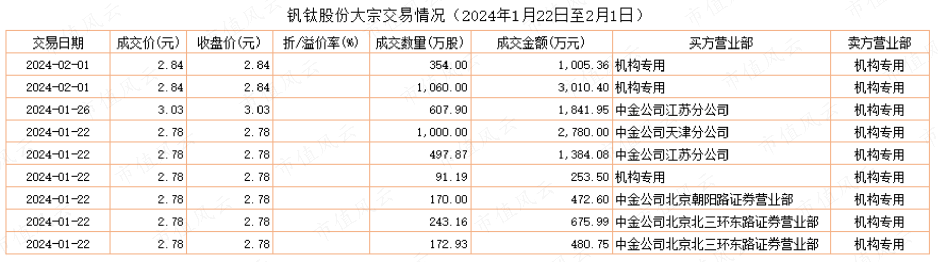 da2b75df5a79404e8f333cc68c8d30ce.017.png