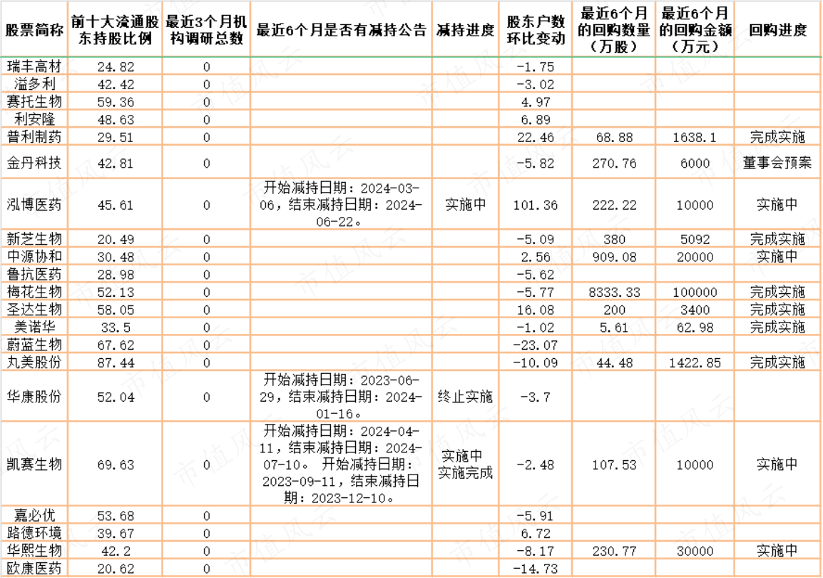 6f9ec2d6d14b440cb41e56c285b92e80.002.png