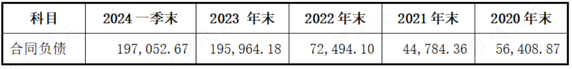 213fc1969e8f40d586e1fa6659f30d3f.004.png