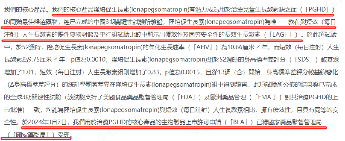 （来源：维昇药业申请版本20240321）