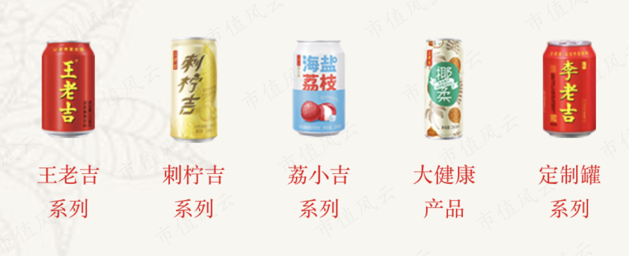 （来源：中国饮料工业协会）
