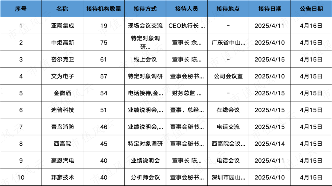 d8a31b27f22a436fb827438149f97ba4.001.png