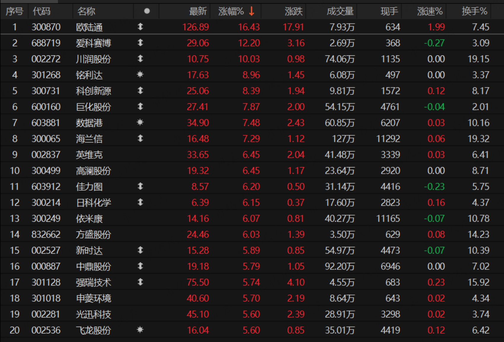 57ac780b41a64ccc96955c2c4c4d9696.001.png
