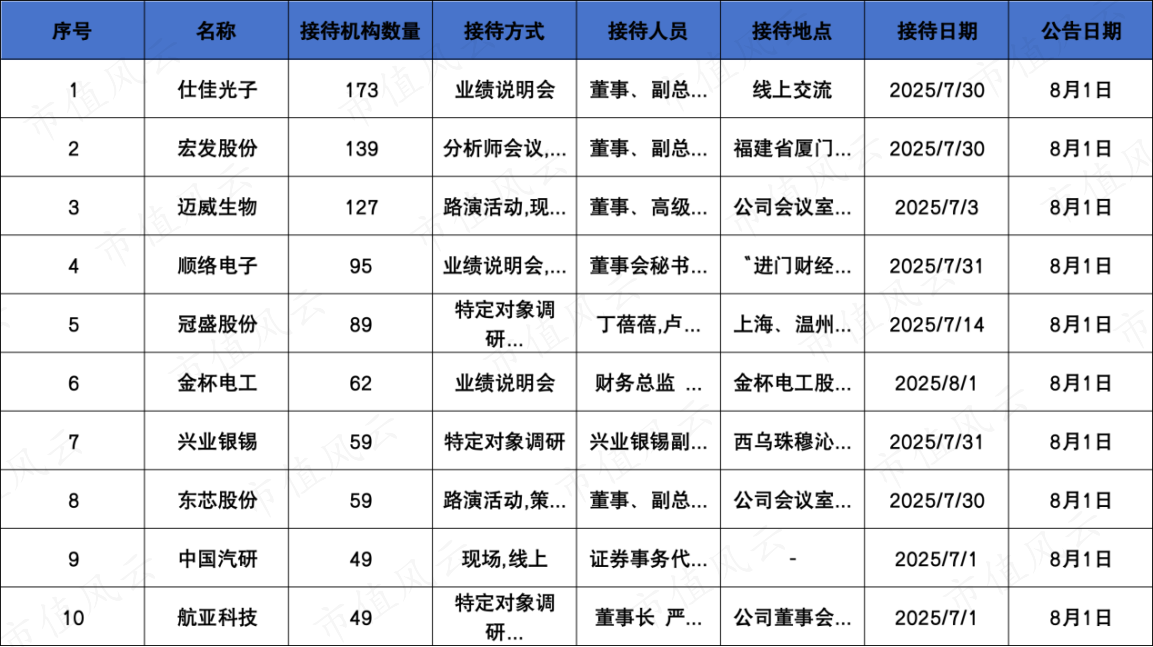 8d6a153cc5464b65a87d8d8f990fc64e.001.png