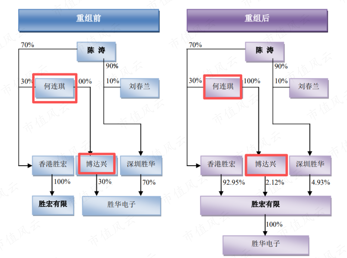 98c1474e1f584b33b54119ce4205e5a1.003.png