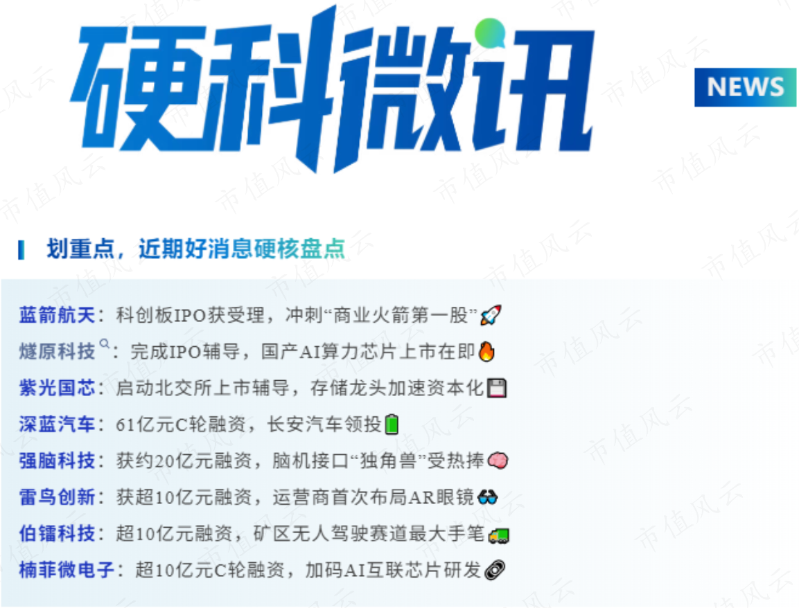 强脑科技获20亿元融资领跑脑机接口；西安紫光国芯启动北交所上市辅导！_硬科资本论_市值风云